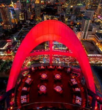 高空無敵美景 Red Sky Bar